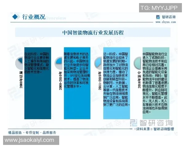 内容为王在娱乐行业的现状与未来发展趋势探讨